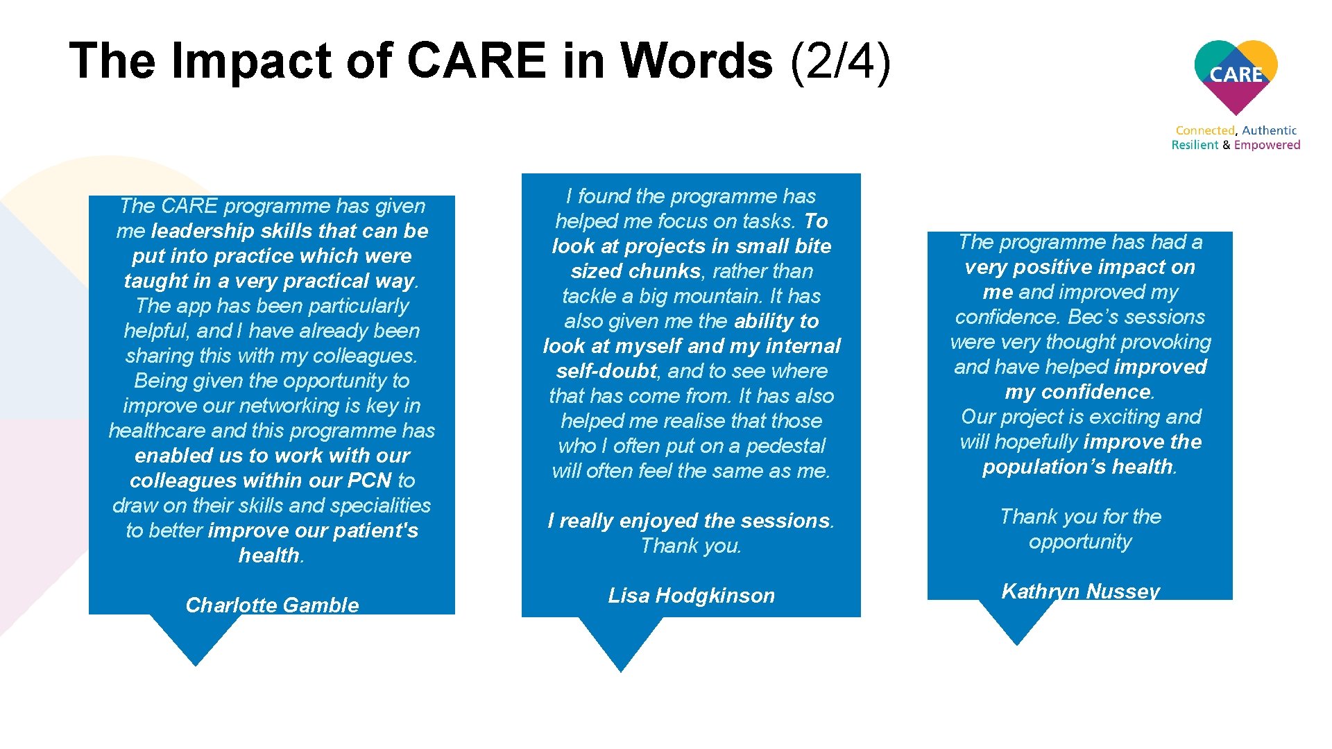 The Impact of CARE in Words (2/4) The CARE programme has given me leadership