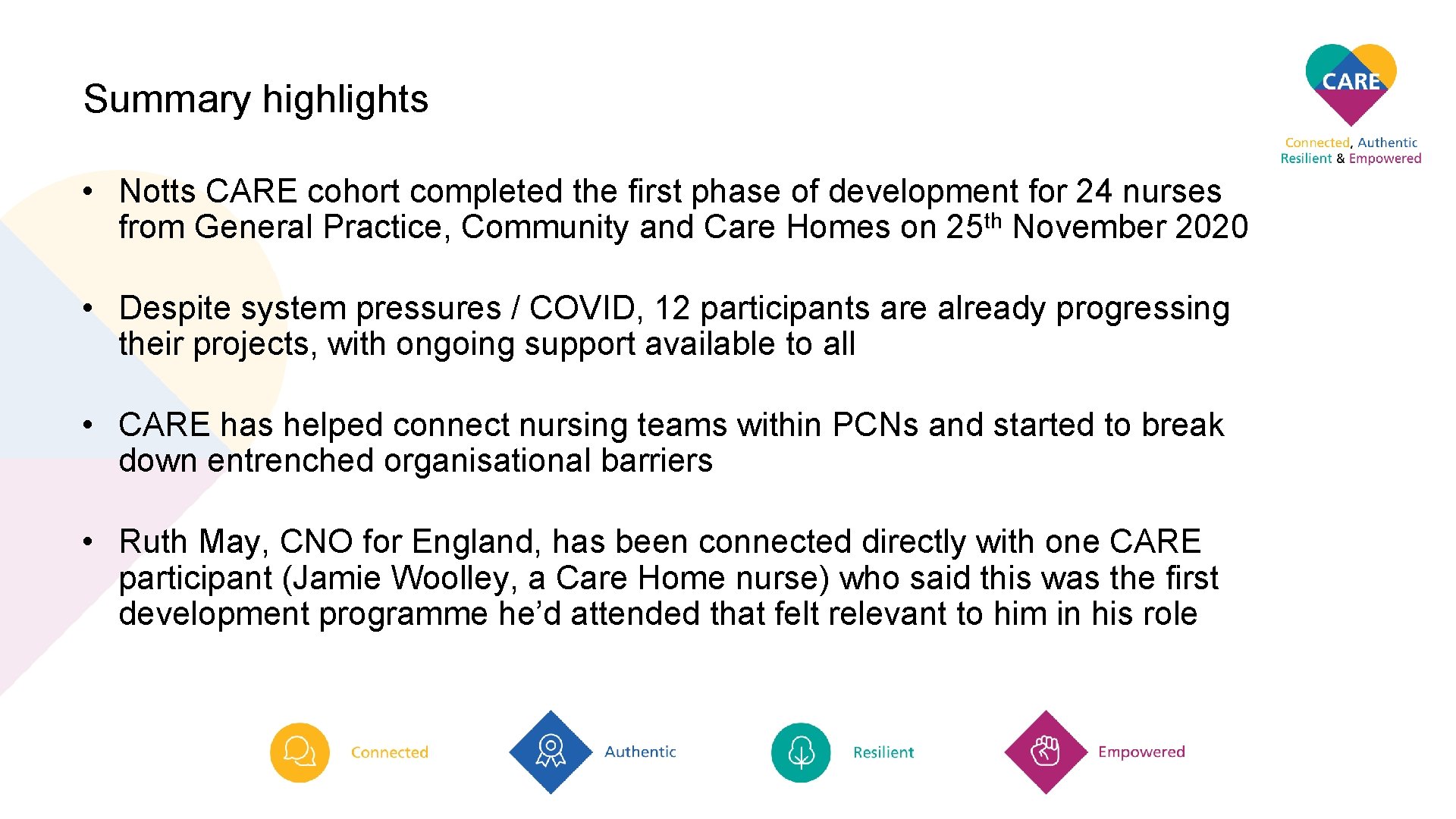 Summary highlights • Notts CARE cohort completed the first phase of development for 24