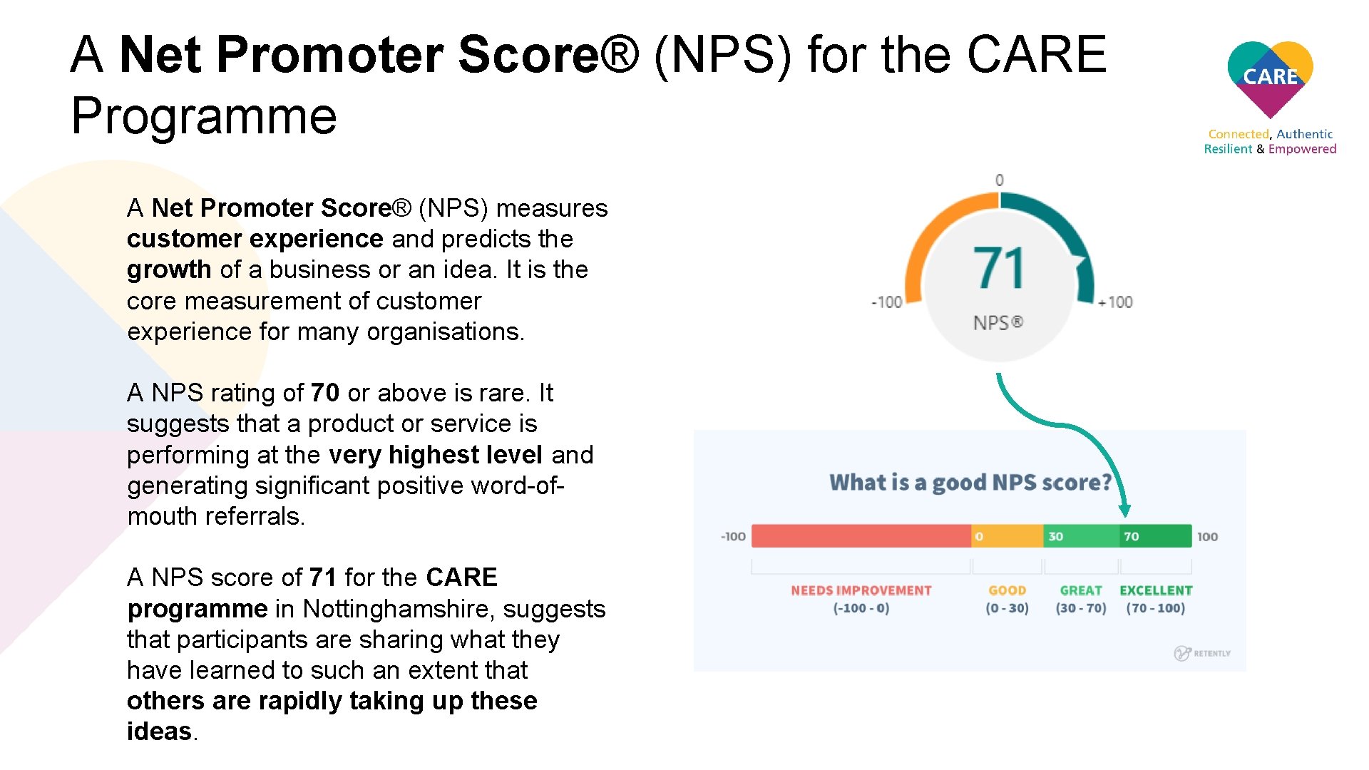 A Net Promoter Score® (NPS) for the CARE Programme A Net Promoter Score® (NPS)