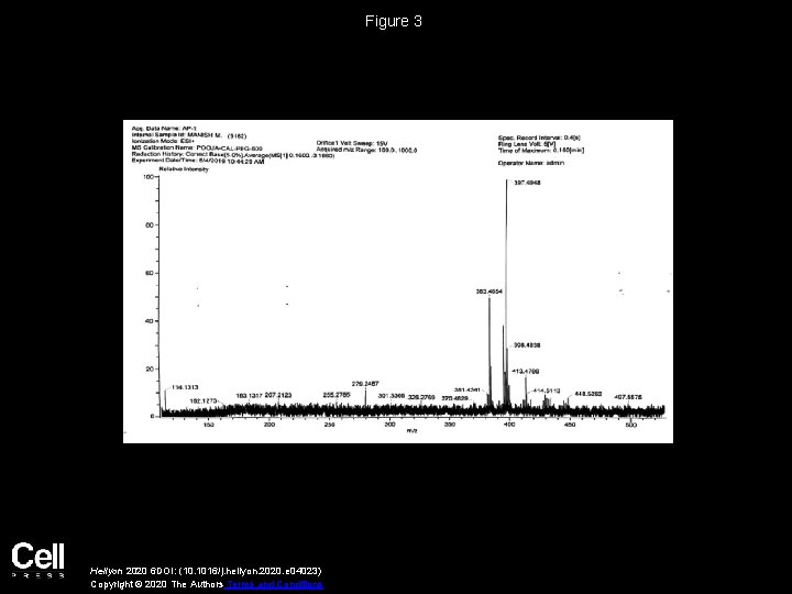 Figure 3 Heliyon 2020 6 DOI: (10. 1016/j. heliyon. 2020. e 04023) Copyright ©