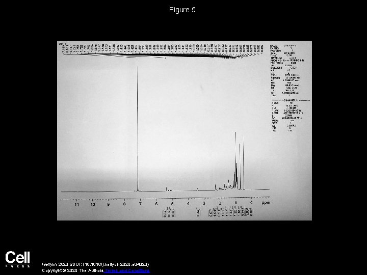 Figure 5 Heliyon 2020 6 DOI: (10. 1016/j. heliyon. 2020. e 04023) Copyright ©