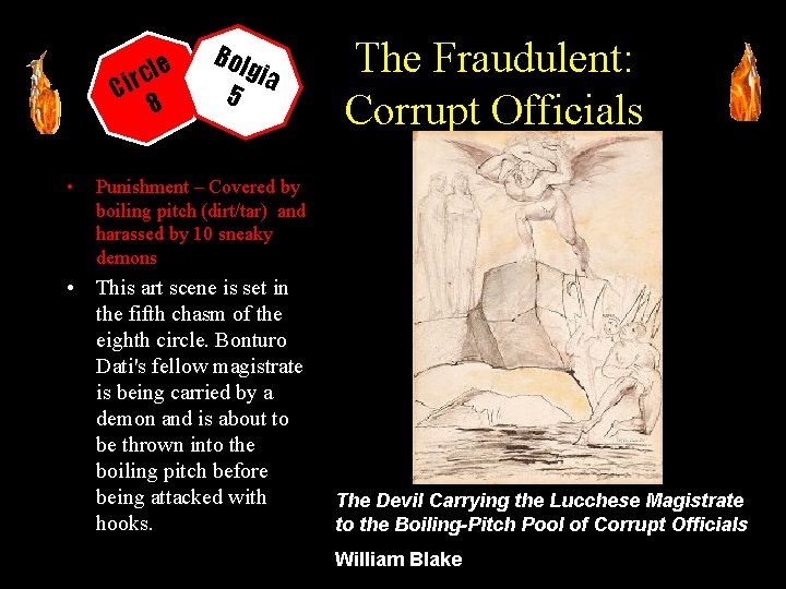 le c r Ci 8 • Bol 5 gia The Fraudulent: Corrupt Officials Punishment