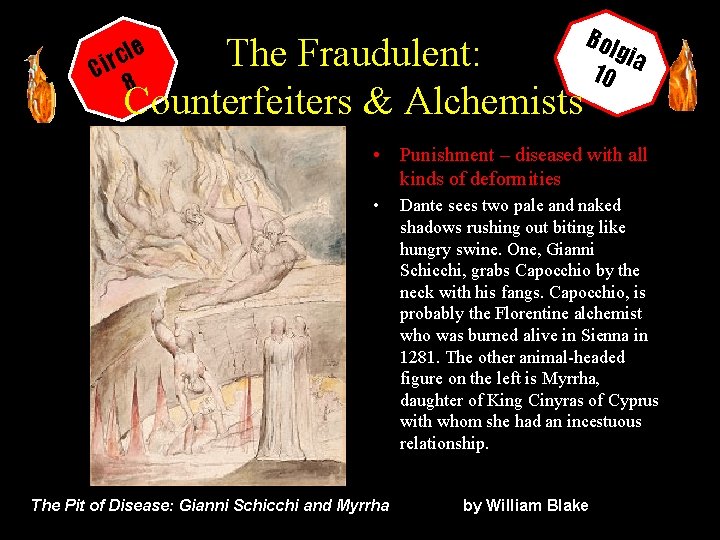 The Fraudulent: Counterfeiters & Alchemists le c r Ci 8 Bol gia 10 •