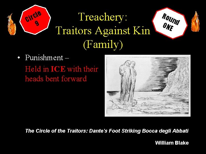 le c r Ci 9 Treachery: Traitors Against Kin (Family) Rou nd ONE •