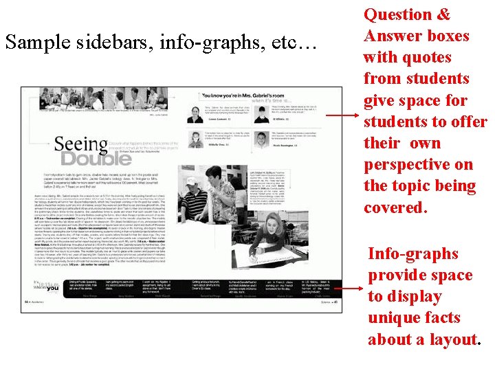 Sample sidebars, info-graphs, etc… Question & Answer boxes with quotes from students give space