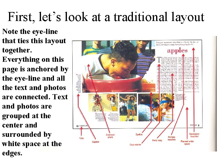 First, let’s look at a traditional layout Note the eye-line that ties this layout First, let’s look at a traditional layout Note the eye-line that ties this layout