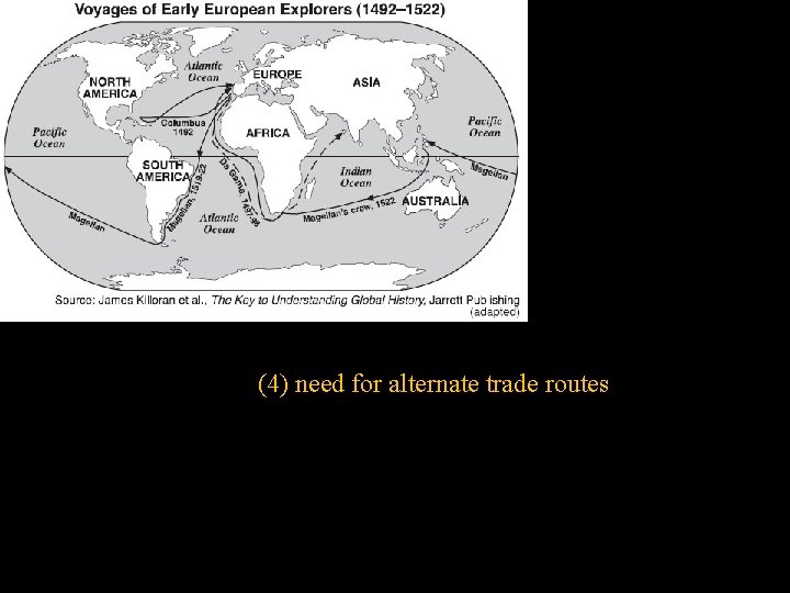 (4) need for alternate trade routes 