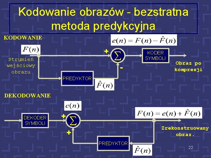 Kodowanie obrazów - bezstratna metoda predykcyjna KODOWANIE + Strumień wejściowy obrazu S - KODER