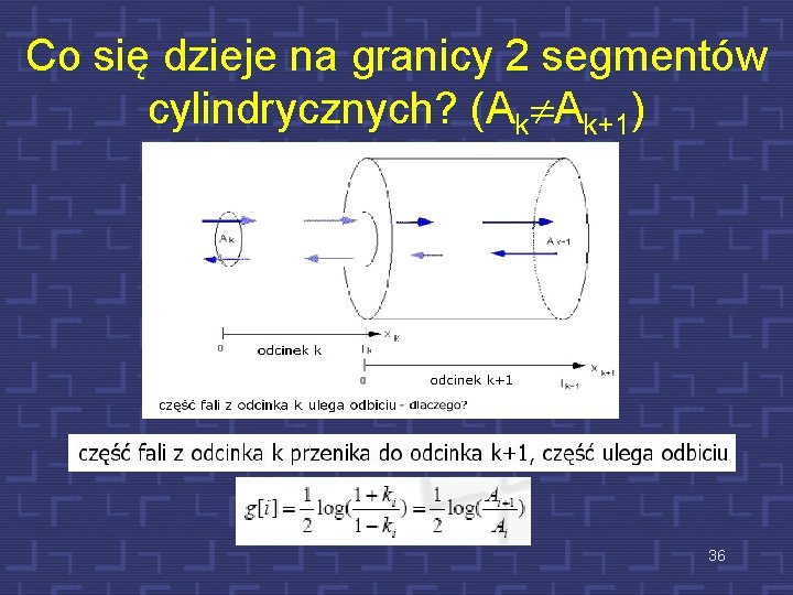 Co się dzieje na granicy 2 segmentów cylindrycznych? (Ak Ak+1) 36 