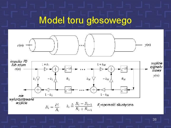 Model toru głosowego 38 