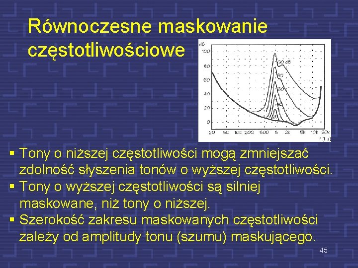 Równoczesne maskowanie częstotliwościowe § Tony o niższej częstotliwości mogą zmniejszać zdolność słyszenia tonów o