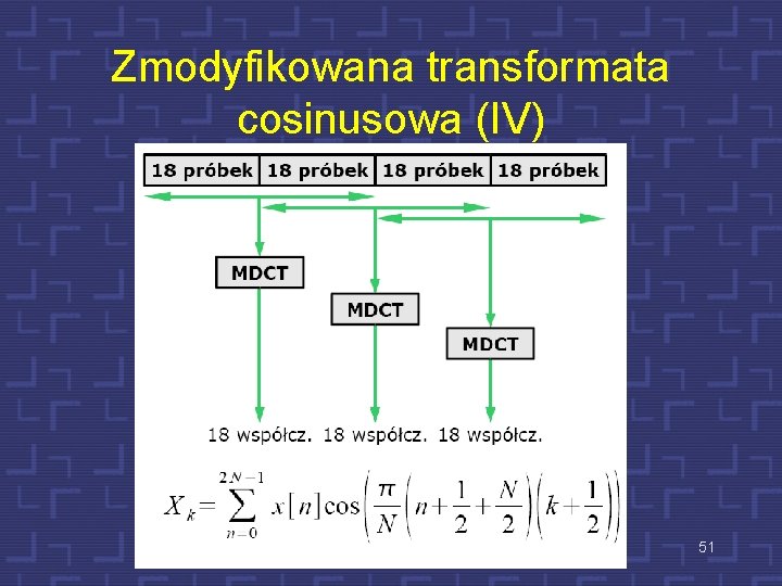 Zmodyfikowana transformata cosinusowa (IV) 51 