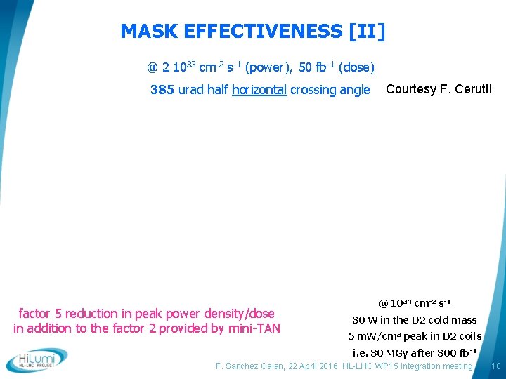 MASK EFFECTIVENESS [II] @ 2 1033 cm-2 s-1 (power), 50 fb-1 (dose) 385 urad