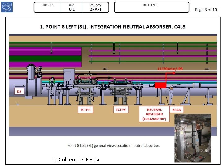 F. Sanchez Galan, P. 22 Fessia April 2016 C. Collazos, HL-LHC WP 15 Integration