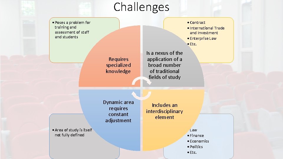 Challenges • Poses a problem for training and assessment of staff and students •