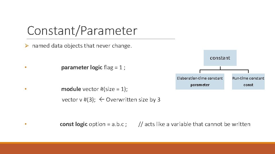 Constant/Parameter Ø named data objects that never change. constant • • parameter logic flag Constant/Parameter Ø named data objects that never change. constant • • parameter logic flag