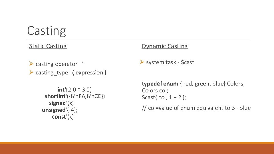 Casting Static Casting Ø casting operator ' Ø casting_type ' ( expression ) int'(2. Casting Static Casting Ø casting operator ' Ø casting_type ' ( expression ) int'(2.