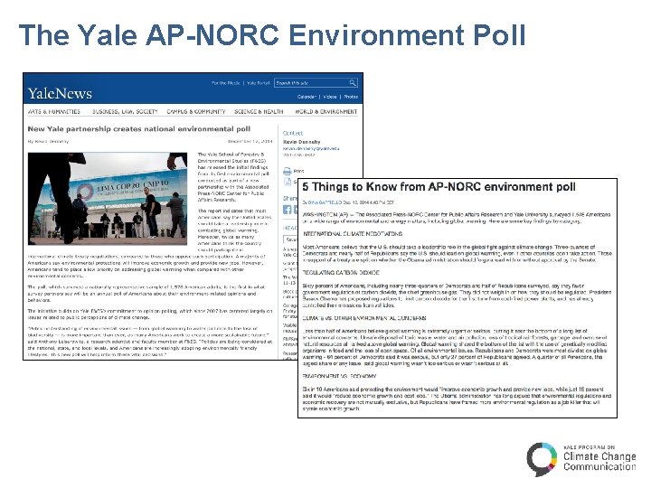 The Yale AP-NORC Environment Poll 
