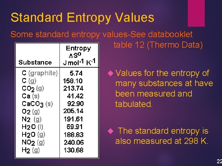 Standard Entropy Values Some standard entropy values-See databooklet table 12 (Thermo Data) Values for