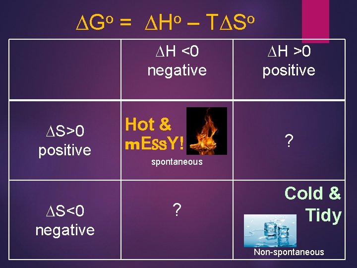 o DG = o DH – o TDS DH <0 negative DS>0 positive DS<0