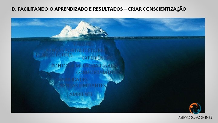 D. FACILITANDO O APRENDIZADO E RESULTADOS – CRIAR CONSCIENTIZAÇÃO VALORES CRENÇAS FORTALECEDORAS PONTOS FORTES