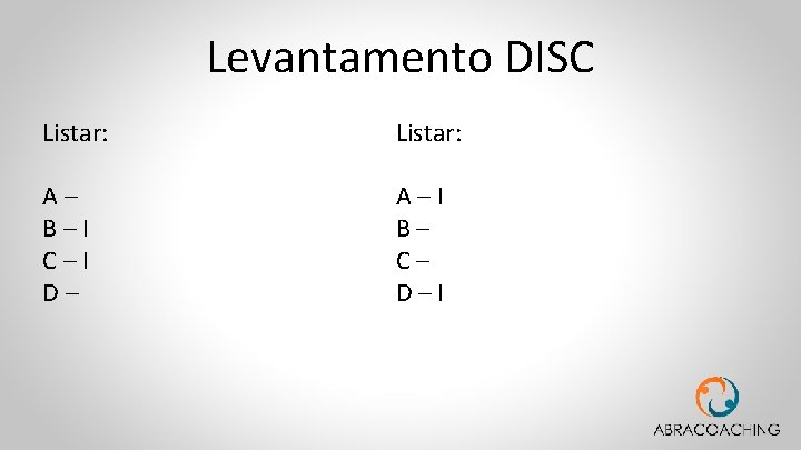 Levantamento DISC Listar: A– B–I C–I D– A–I B– C– D–I 