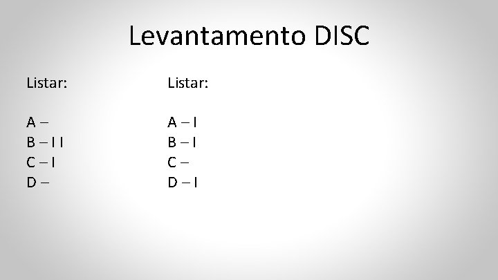 Levantamento DISC Listar: A– B–II C–I D– A–I B–I C– D–I 
