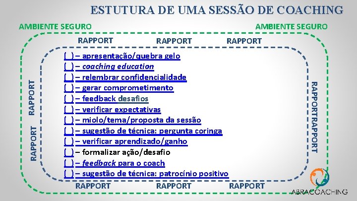 ESTUTURA DE UMA SESSÃO DE COACHING AMBIENTE SEGURO RAPPORT ( ( ( RAPPORT )