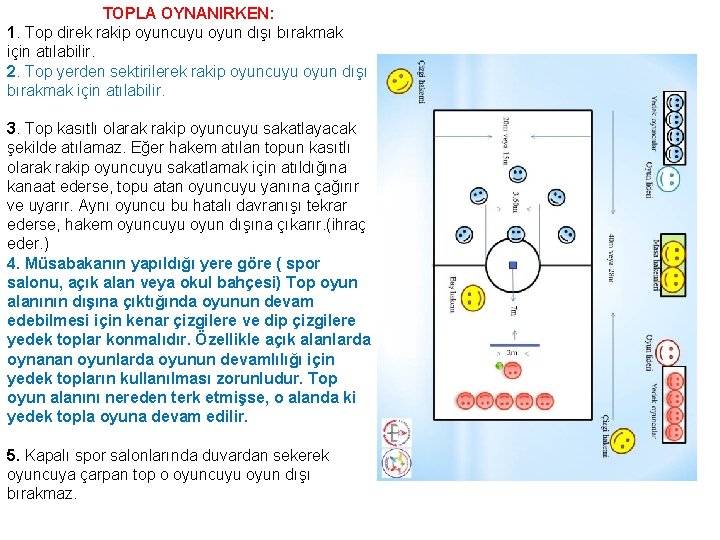 TOPLA OYNANIRKEN: 1. Top direk rakip oyuncuyu oyun dışı bırakmak için atılabilir. 2. Top