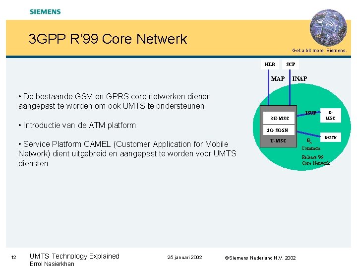 3 GPP R’ 99 Core Netwerk Get a bit more. Siemens. HLR SCP MAP