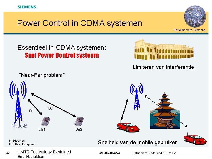 Power Control in CDMA systemen Get a bit more. Siemens. Essentieel in CDMA systemen: