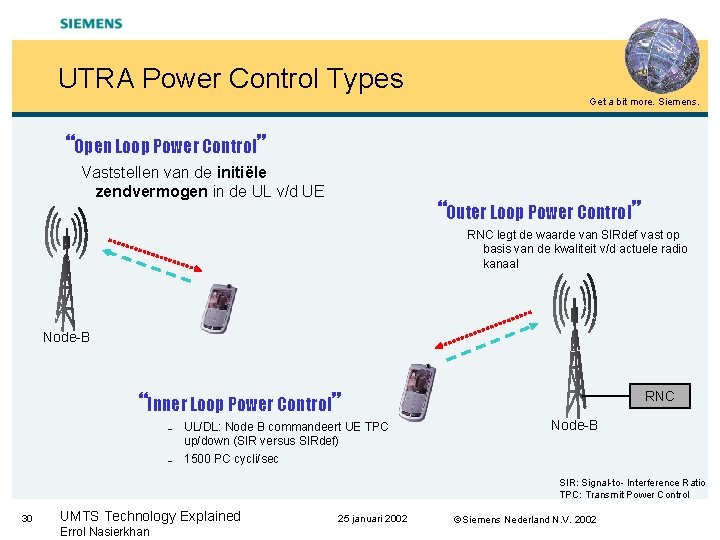 UTRA Power Control Types Get a bit more. Siemens. “Open Loop Power Control” Vaststellen