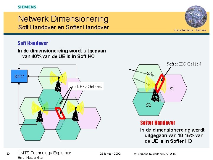 Netwerk Dimensionering Soft Handover en Softer Handover Get a bit more. Siemens. Soft Handover