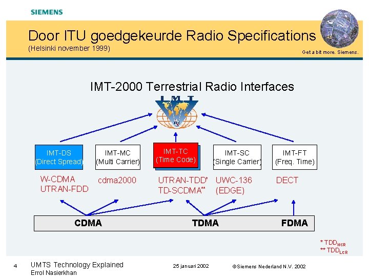 Door ITU goedgekeurde Radio Specifications (Helsinki november 1999) Get a bit more. Siemens. IMT-2000