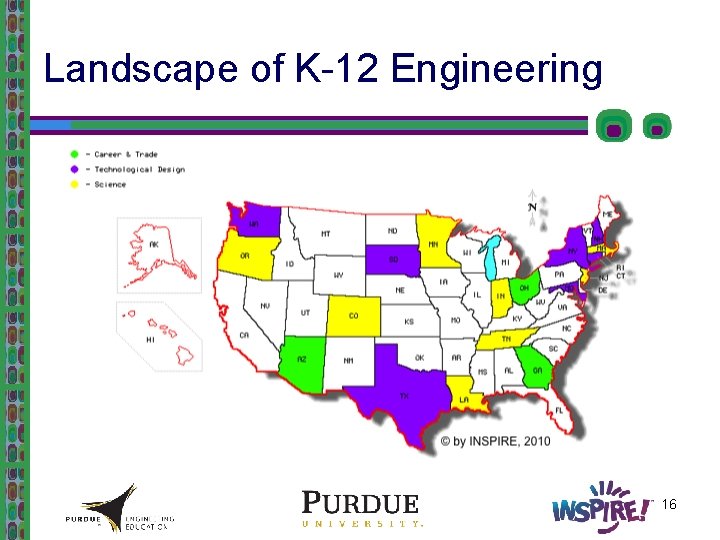 Landscape of K-12 Engineering 16 