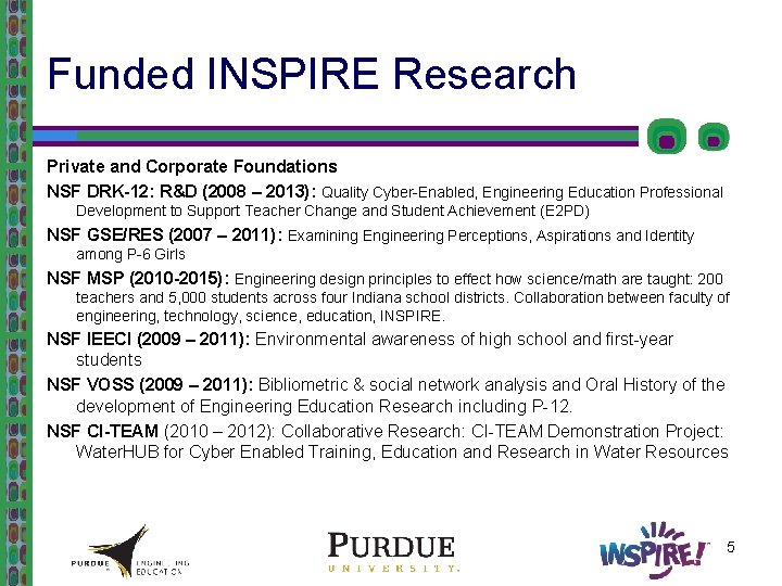 Funded INSPIRE Research Private and Corporate Foundations NSF DRK-12: R&D (2008 – 2013): Quality