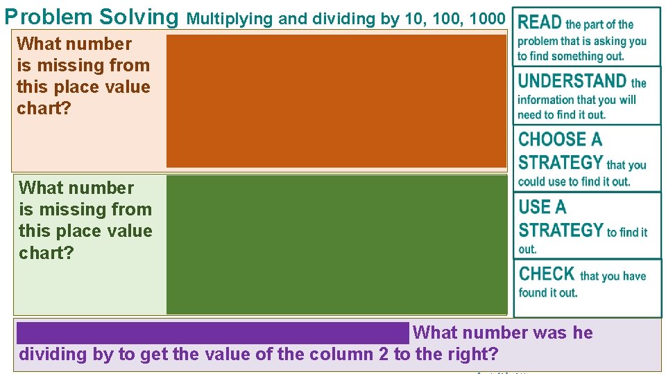 Problem Solving Multiplying and dividing by 10, 1000 What number is missing from this