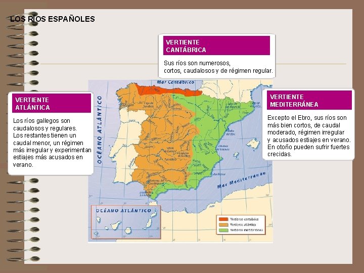 LOS RÍOS ESPAÑOLES VERTIENTE CANTÁBRICA Sus ríos son numerosos, cortos, caudalosos y de régimen