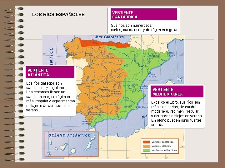 LOS RÍOS ESPAÑOLES VERTIENTE CANTÁBRICA Sus ríos son numerosos, cortos, caudalosos y de régimen