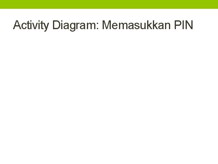 Activity Diagram: Memasukkan PIN 