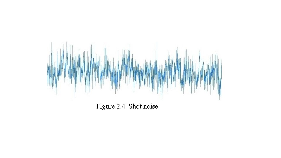 Figure 2. 4 Shot noise 