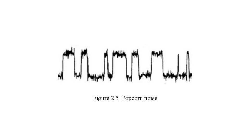 Figure 2. 5 Popcorn noise 