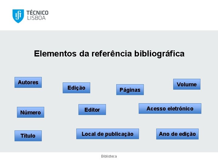 Elementos da referência bibliográfica Autores Número Título Edição Páginas Volume Acesso eletrónico Editor Local