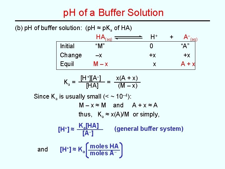 p. H of a Buffer Solution (b) p. H of buffer solution: (p. H