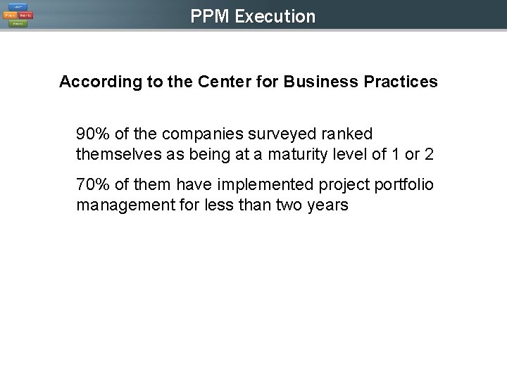 PPM Execution According to the Center for Business Practices 90% of the companies surveyed PPM Execution According to the Center for Business Practices 90% of the companies surveyed