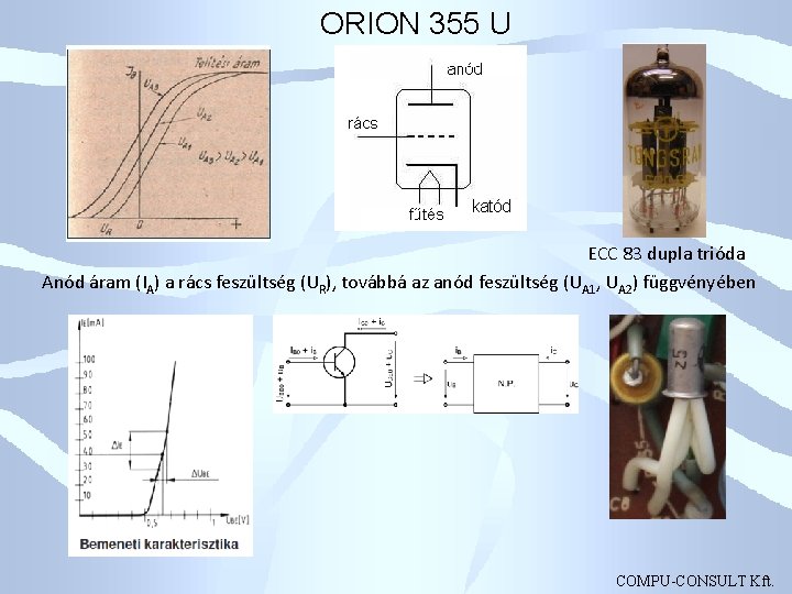 ORION 355 U ECC 83 dupla trióda Anód áram (IA) a rács feszültség (UR),