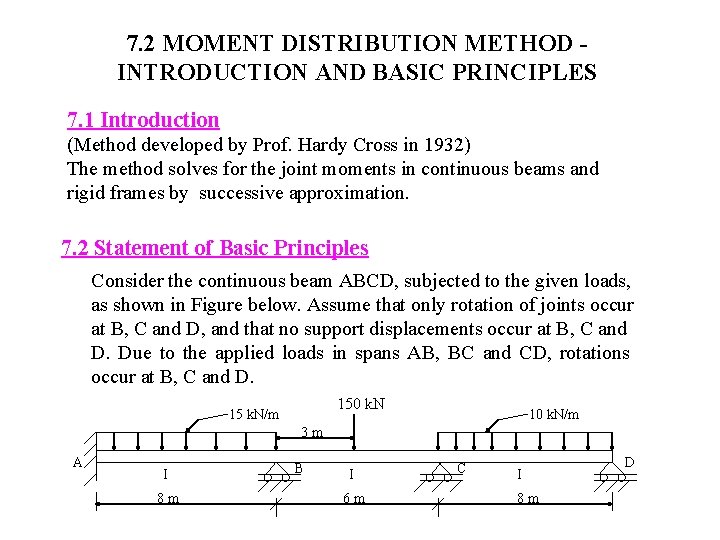 7. 2 MOMENT DISTRIBUTION METHOD INTRODUCTION AND BASIC PRINCIPLES 7. 1 Introduction (Method developed