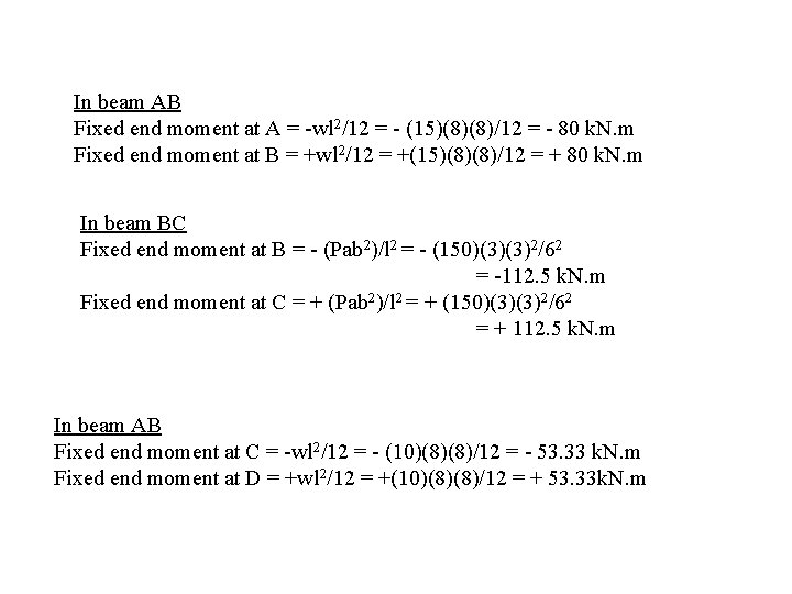 In beam AB Fixed end moment at A = -wl 2/12 = - (15)(8)(8)/12