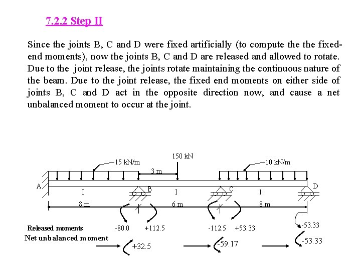 7. 2. 2 Step II Since the joints B, C and D were fixed