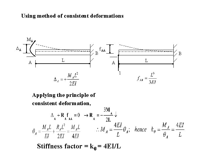 Using method of consistent deformations MA A B A L f. AA B L